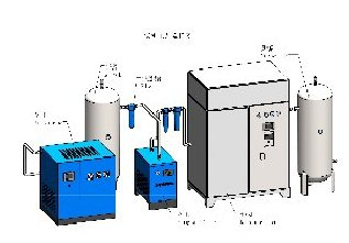 高純氮?dú)獍l(fā)生器價(jià)格多少錢一臺(tái)?